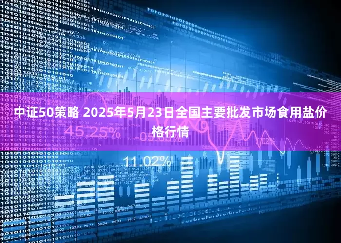 中证50策略 2025年5月23日全国主要批发市场食用盐价格行情