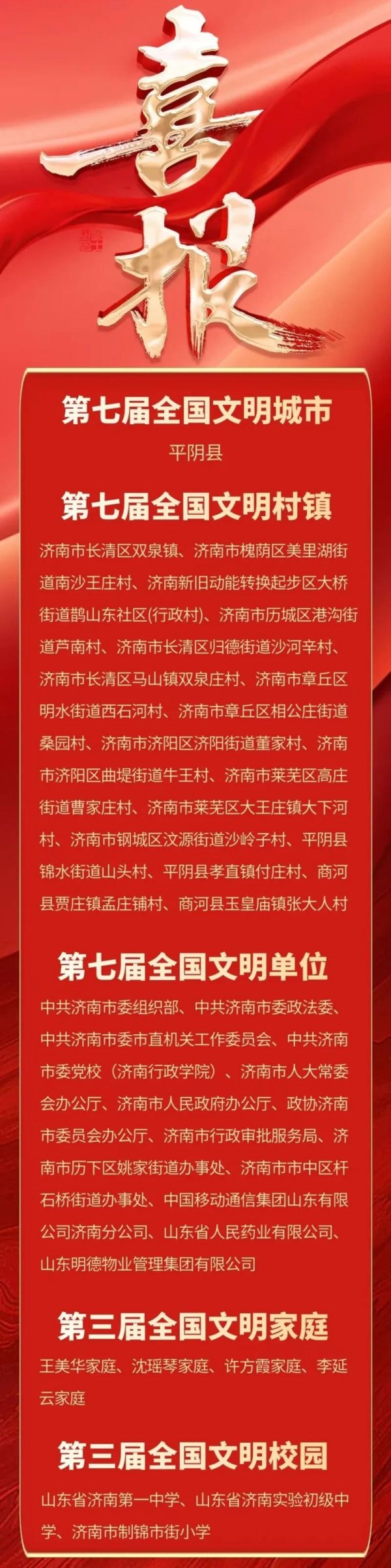 牛金财富 蝉联全国文明城市 彰显济南软实力